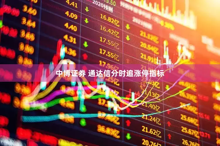 中博证券 通达信分时追涨停指标