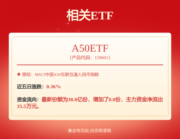 金贝街 印度基金LOF: 工银瑞信印度市场证券投资基金（LOF）更新的招募说明书（2025年第3号）