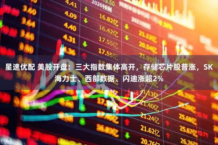 星速优配 美股开盘：三大指数集体高开，存储芯片股普涨，SK海力士、西部数据、闪迪涨超2%